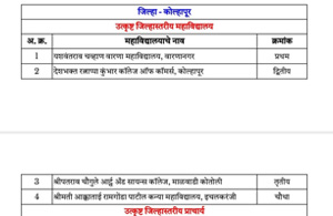 Career Katta Puraskar 26/01/2024